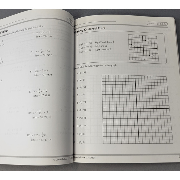 Kelley Wingate Pre-Algebra Workbook Grades 5-8 Carson Dellosa Common Core Math - Picture 4 of 16